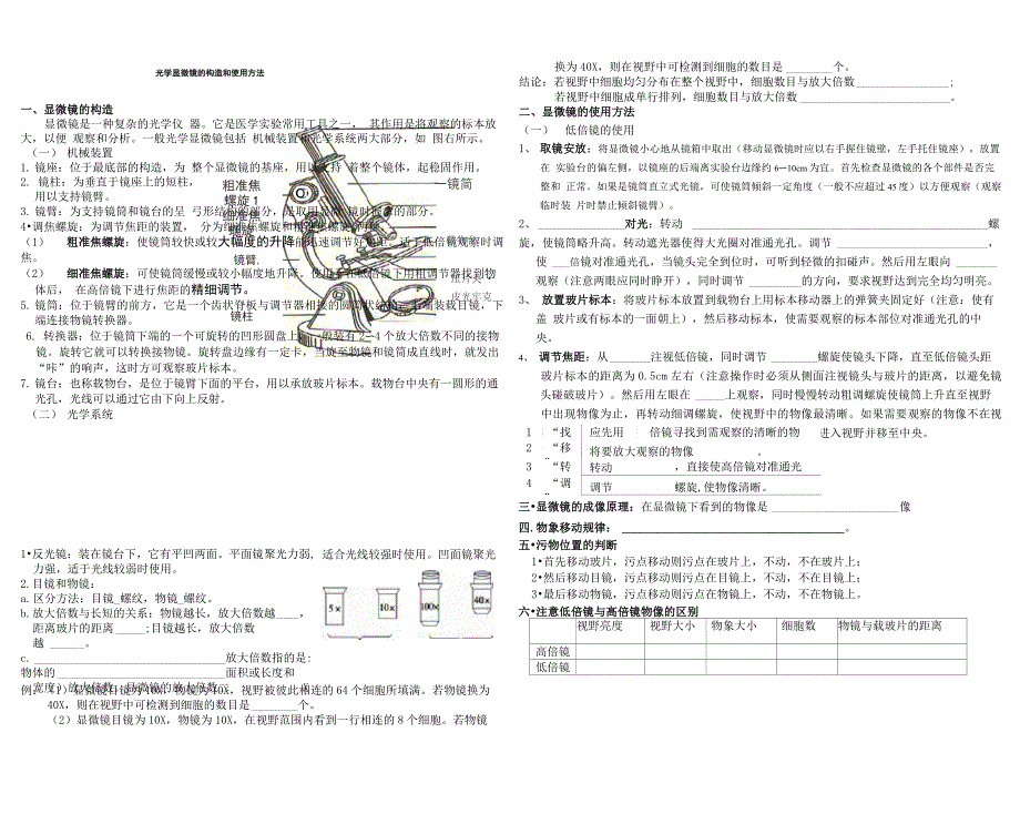 光学显微镜的构造和使用方法_第1页