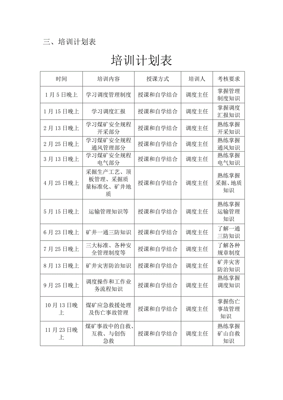 煤矿调度员年度培训计划_第4页