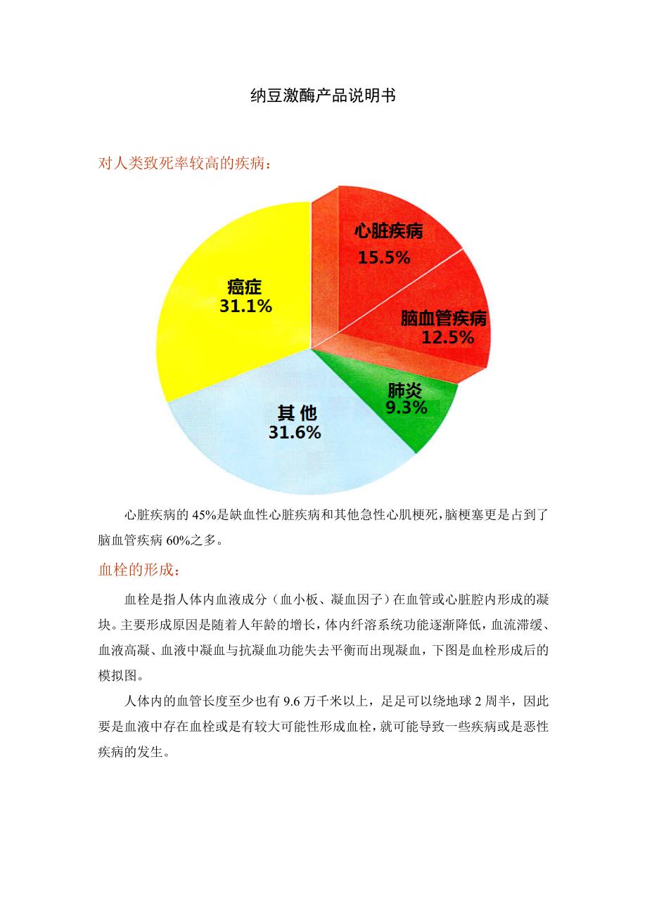 纳豆激酶、天草集高纯度菌丝体产品说明书.doc_第1页