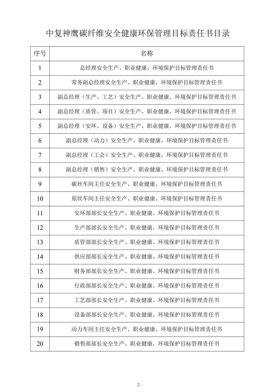 安全生产职业健康环境保护目标管理责任书_第2页