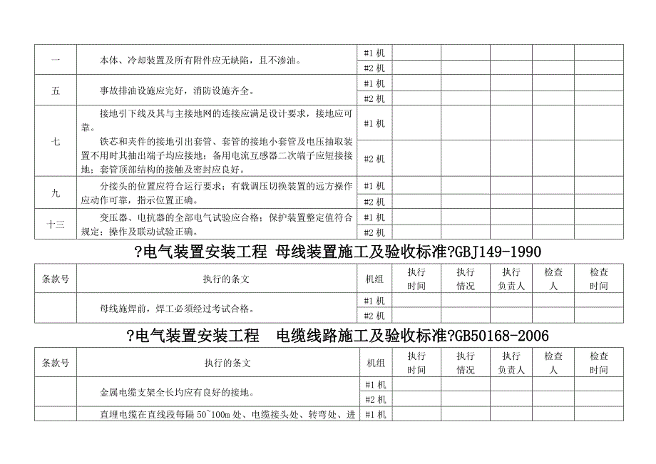 电气强条执行检查表_第2页