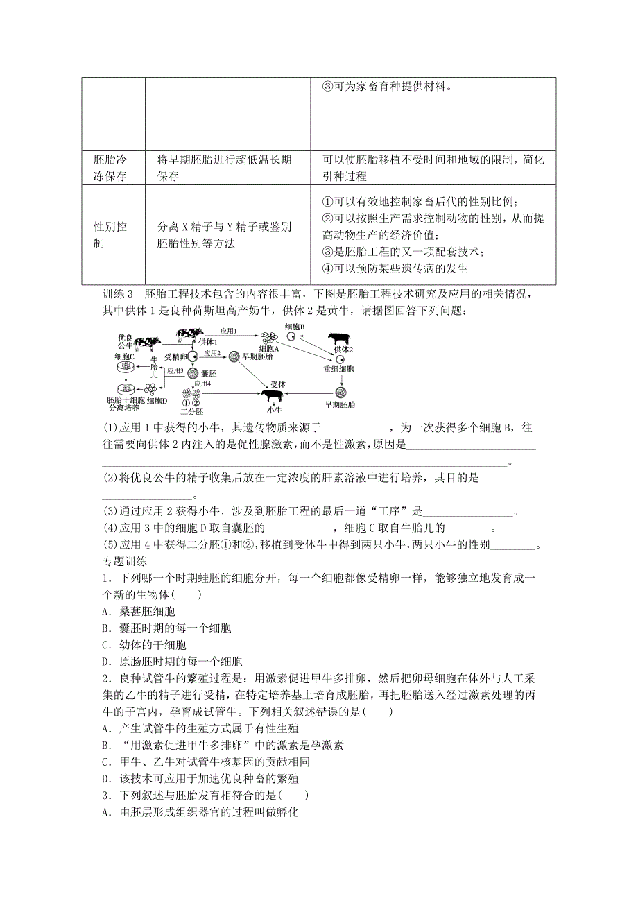 2022年高中生物 第三章胚胎工程学案 苏教版选修3_第3页