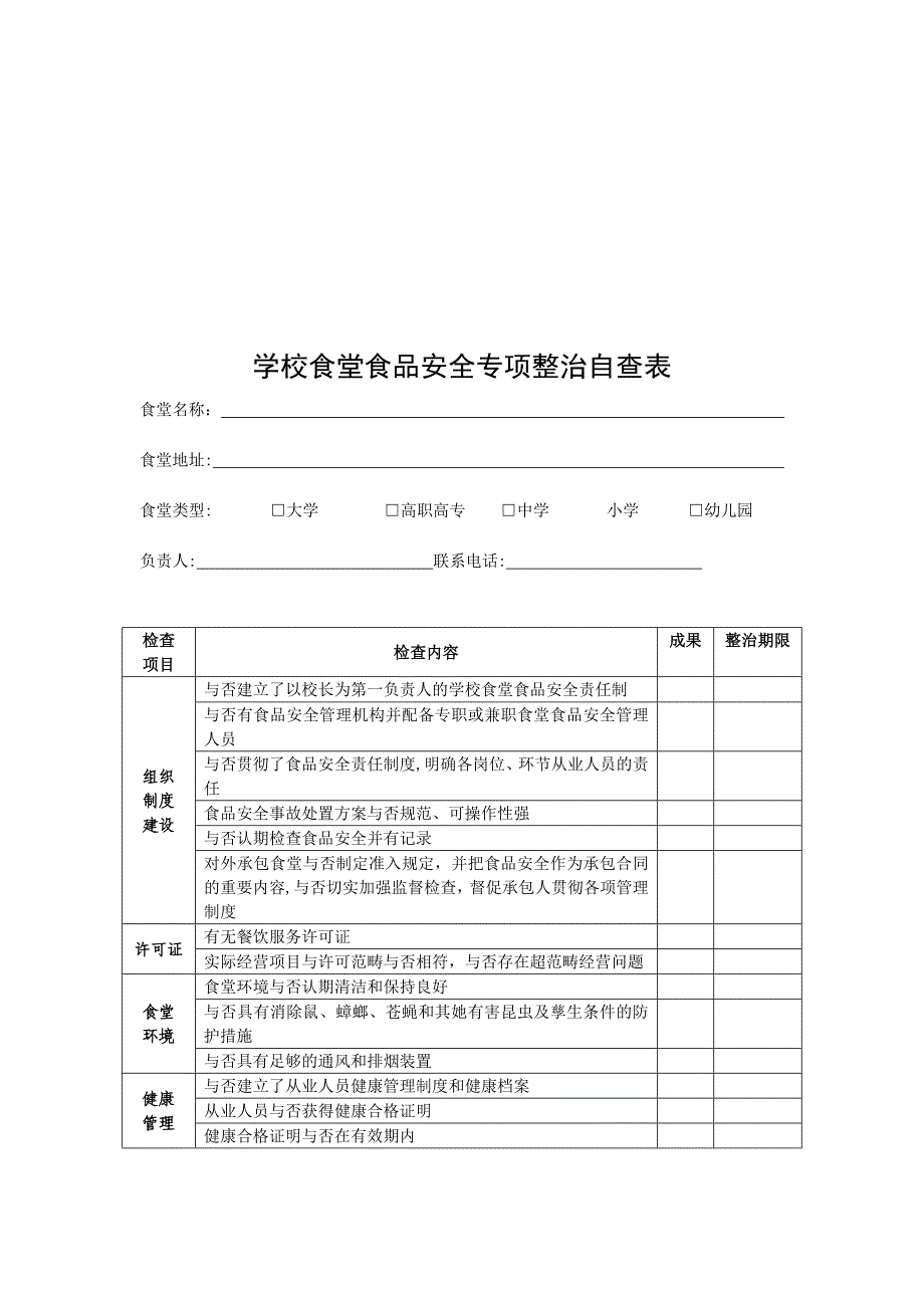 学校食堂食品安全工作自查报告_第3页