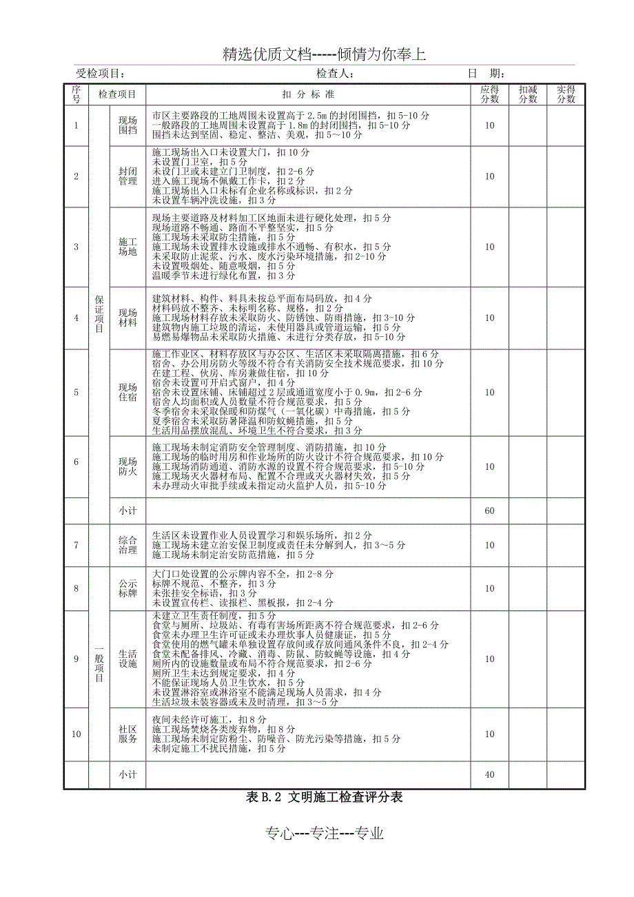 JGJ59-2011建筑施工安全检查标准评分表(全套)_第3页