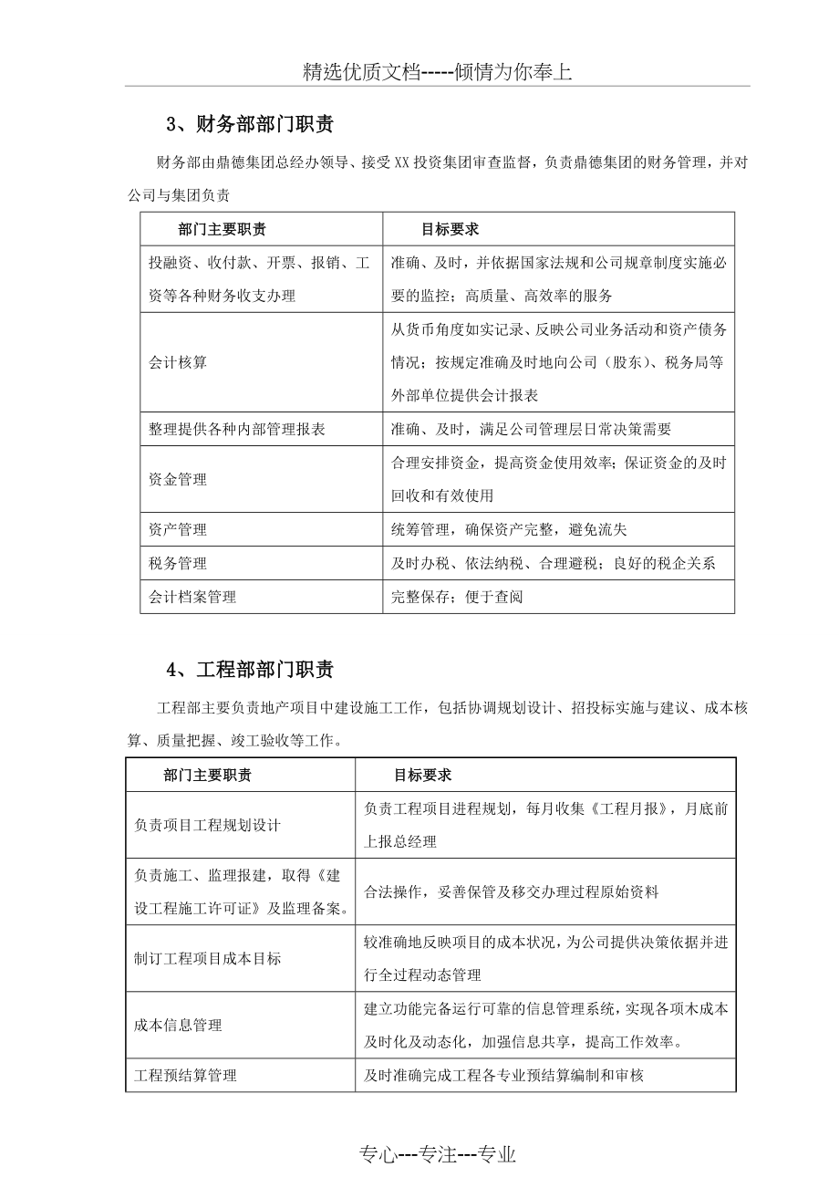 小型房地产公司组织架构、职责范围与管理制度v8.0-20150609原(共65页)_第3页