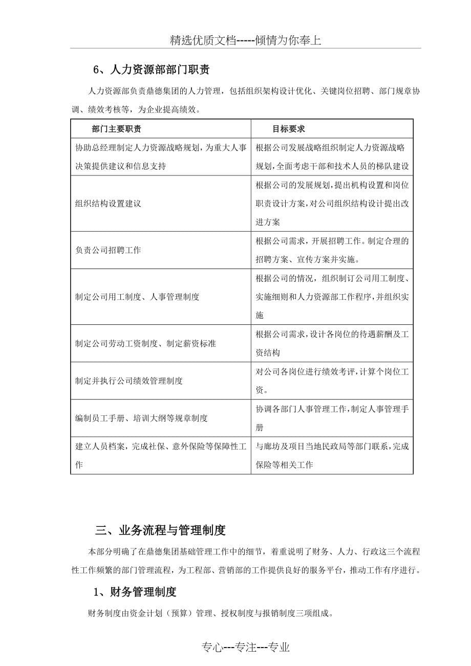 小型房地产公司组织架构、职责范围与管理制度v8.0-20150609原(共65页)_第5页