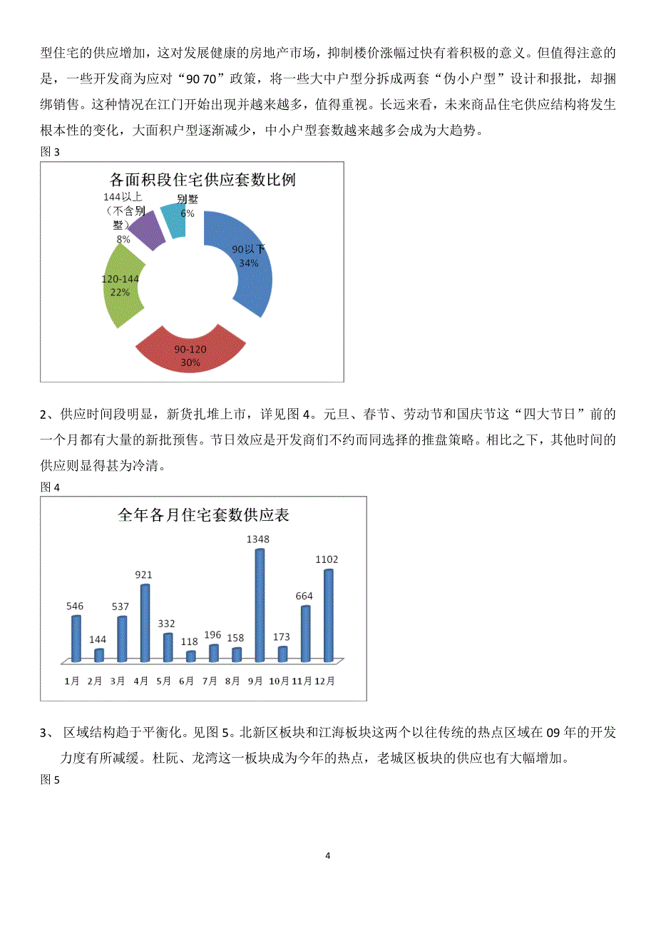 精品资料（2021-2022年收藏）江门市房地产市场报告_第4页