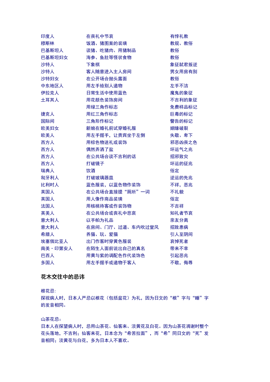 世界各国色彩爱好与禁忌_第3页