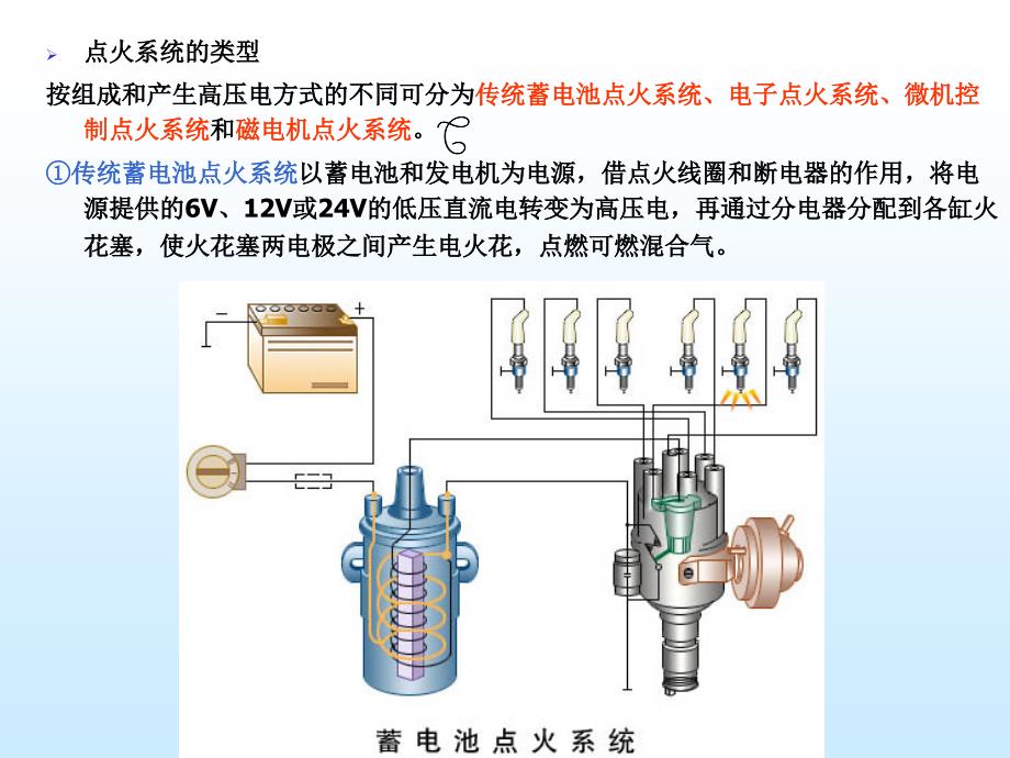 十章节发动机点火系_第3页