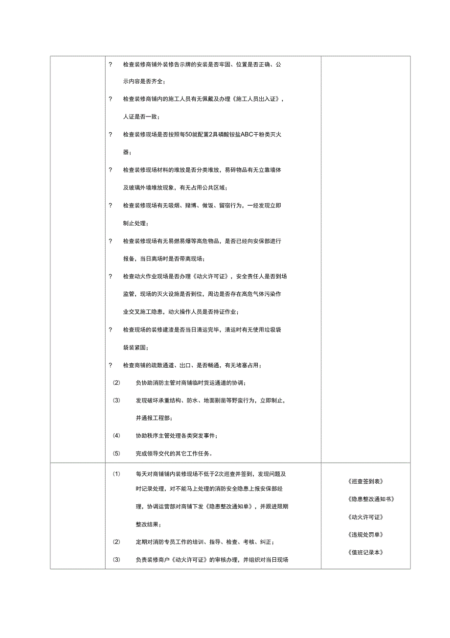 二装巡查工作方案草案_第3页