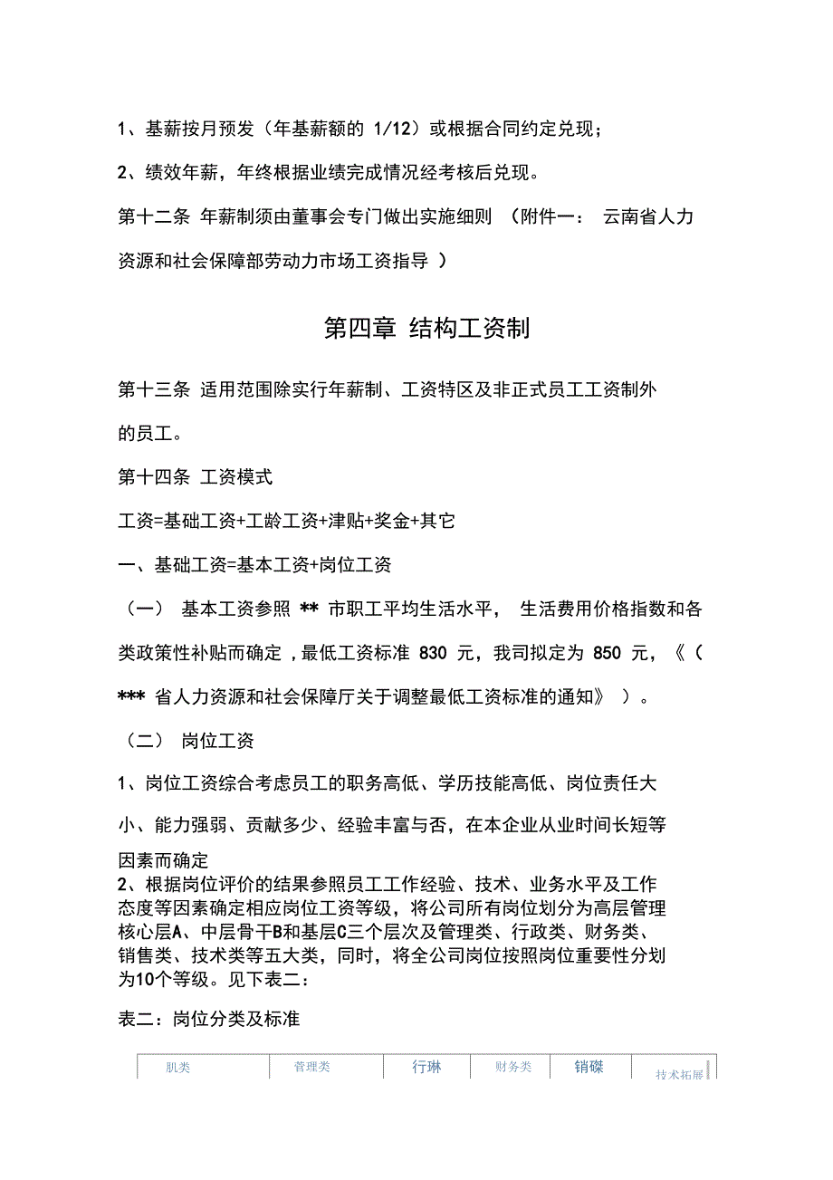 中小企业公司薪酬管理制度_第3页