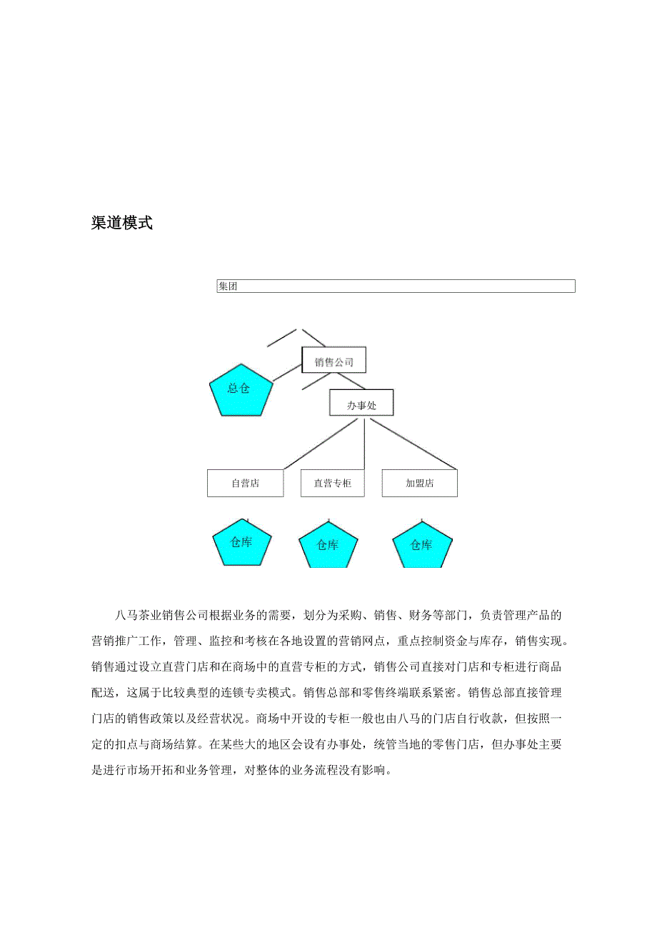 深圳八马茶业案例分析_第4页