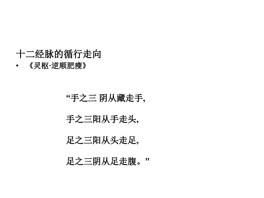 经络腧穴课件_第4页