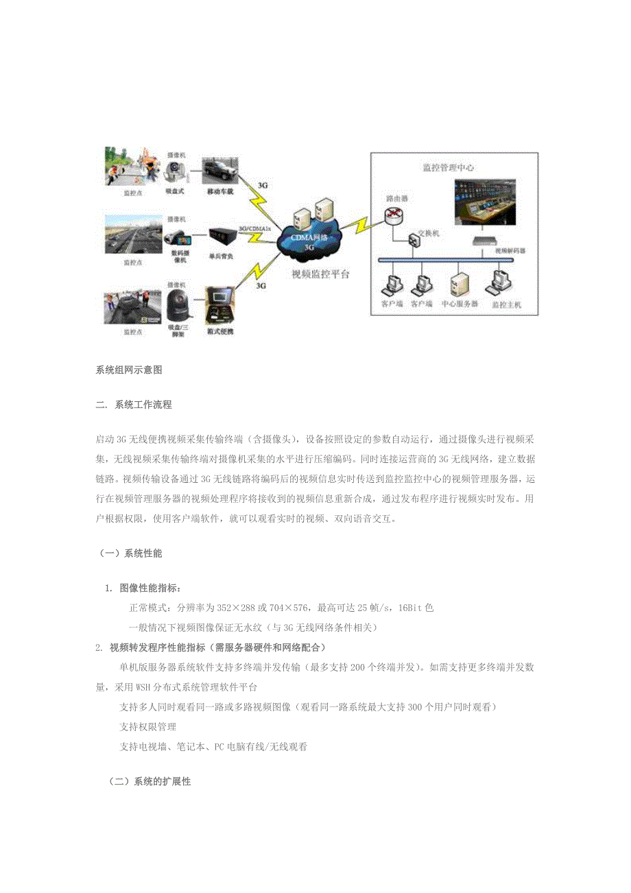 (精品)3G无线视频监控系统_第4页