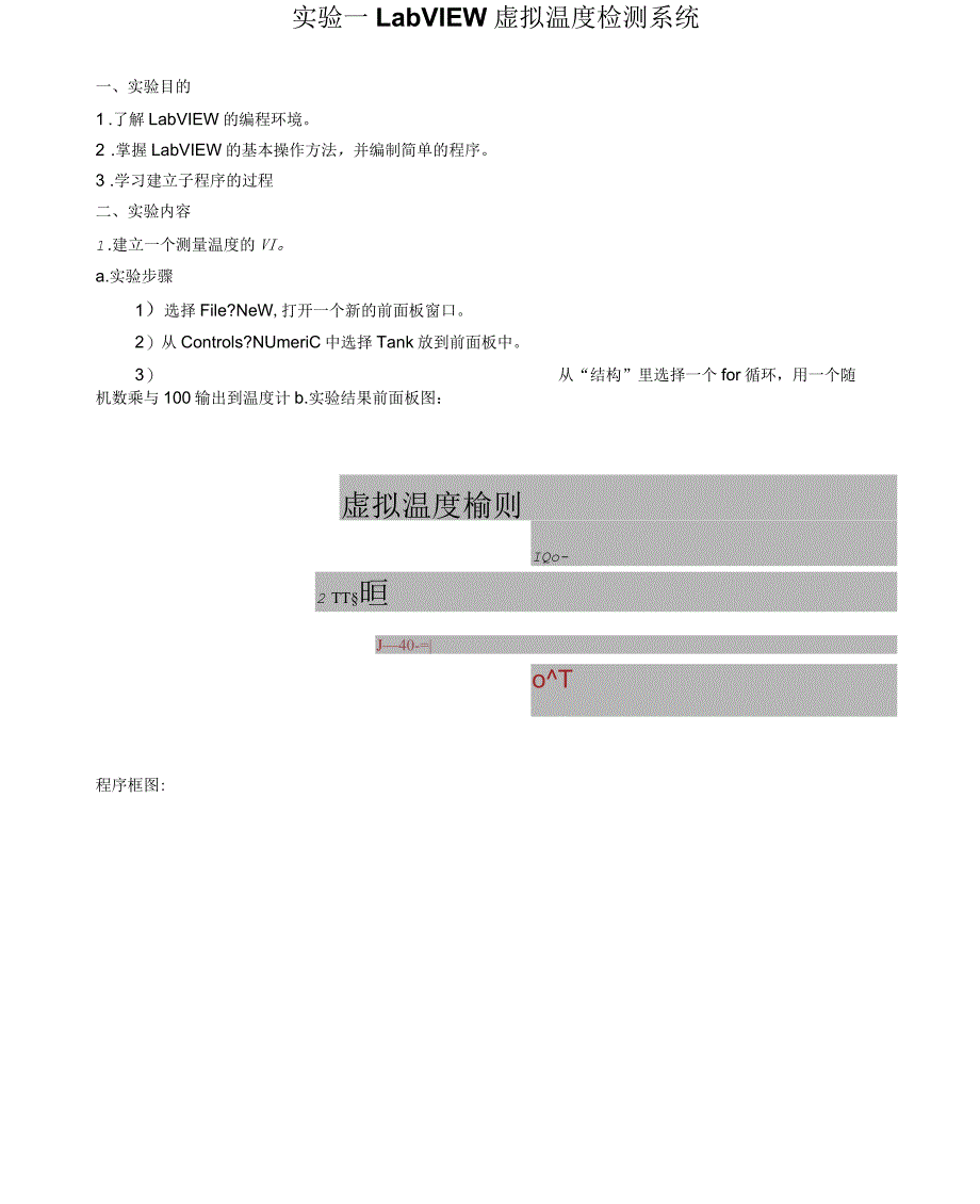 LabView实验报告_第2页