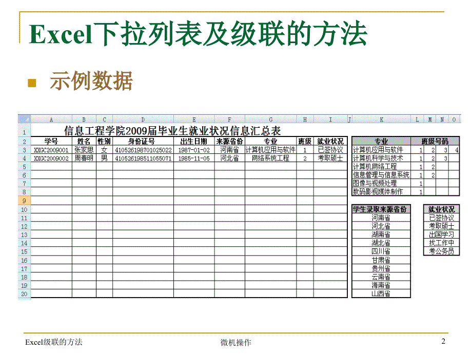 Excel下拉列表及级联的方法.ppt_第2页