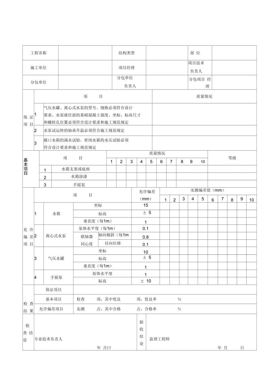 最新2013人防工程水电安装检验批全部范本_第5页