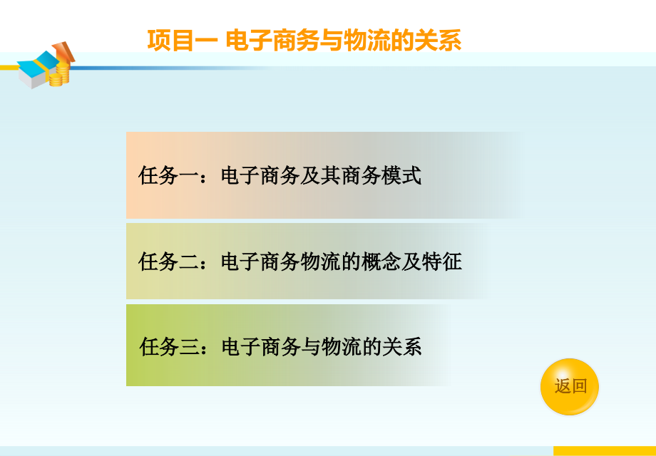 电子商务与物流的关系_第2页