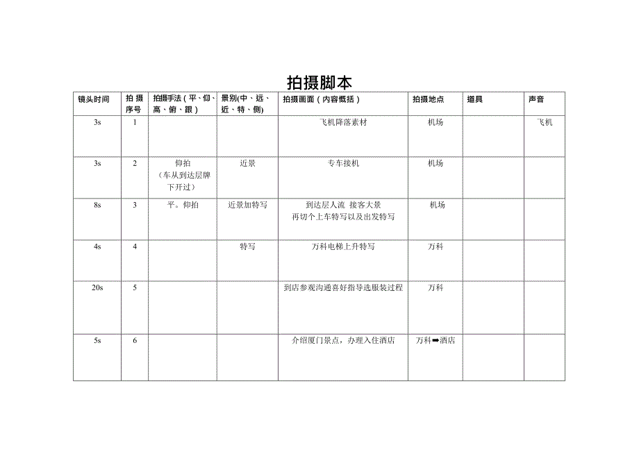 分镜头脚本模板(最新整理)_第1页