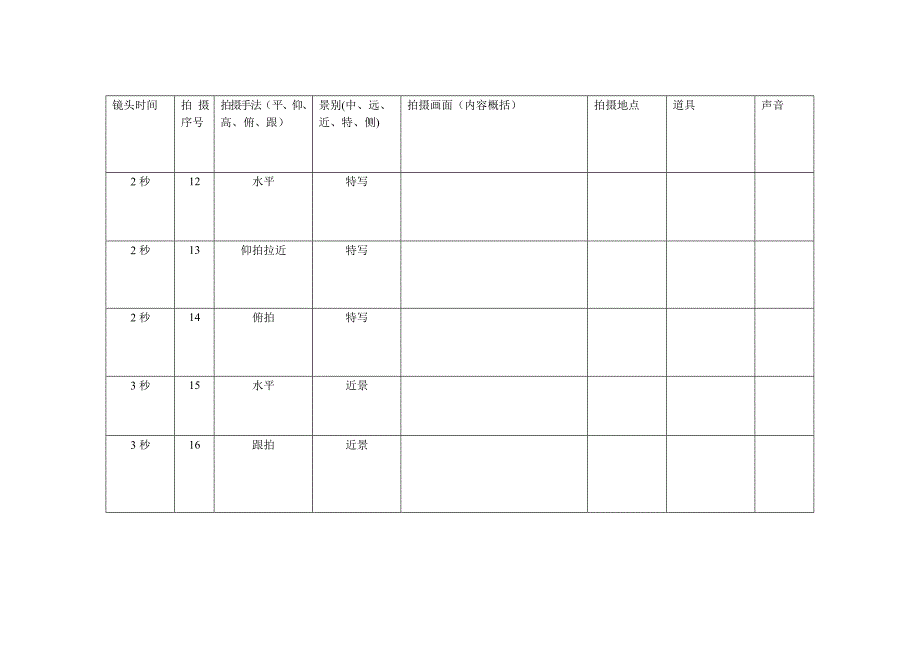 分镜头脚本模板(最新整理)_第3页