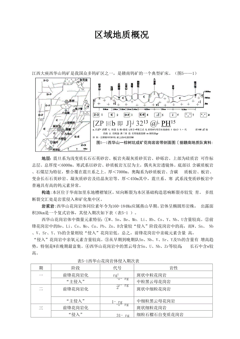 江西西华山钨矿_第1页