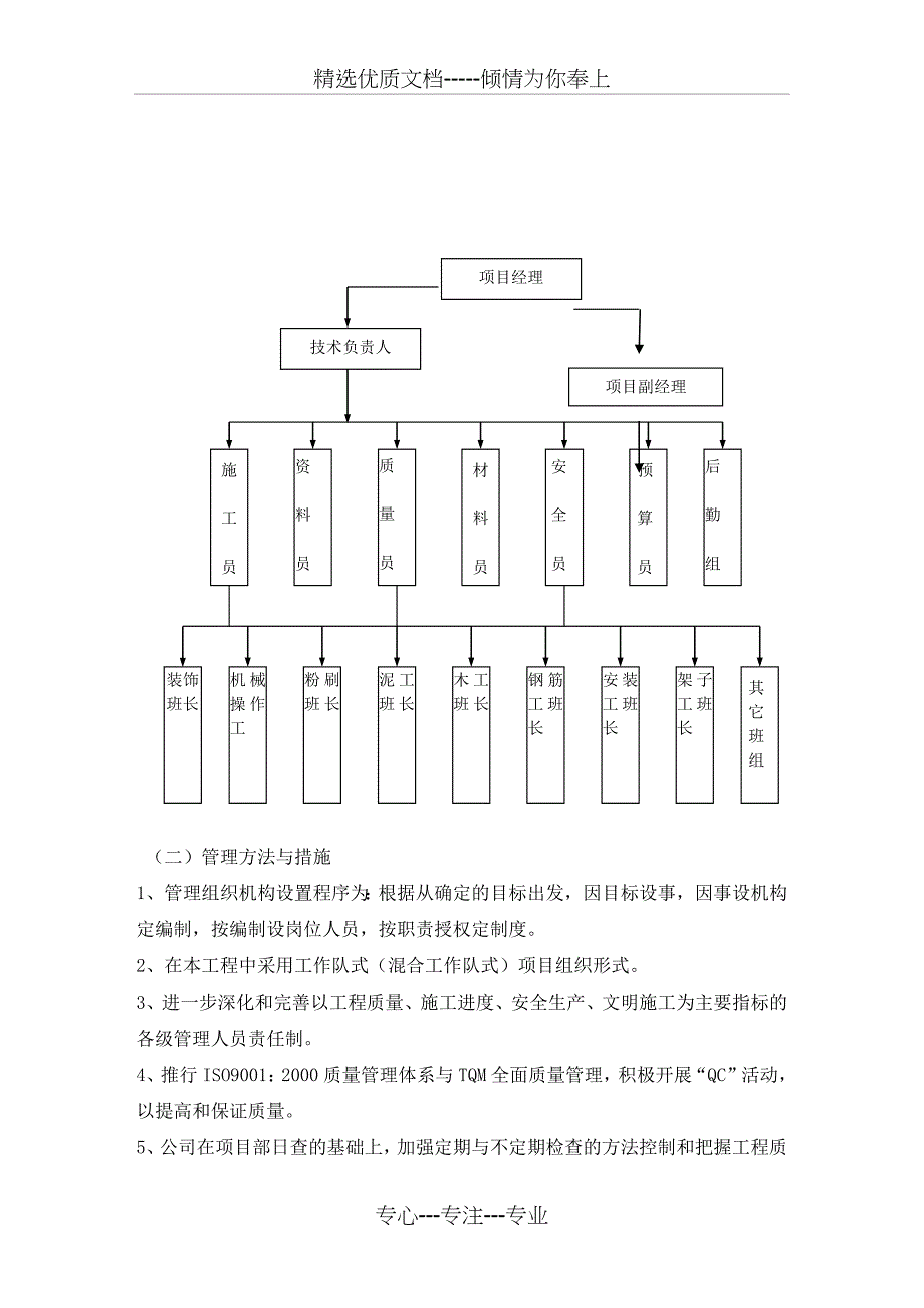 人工挖孔桩-施工组织设计方案_第4页