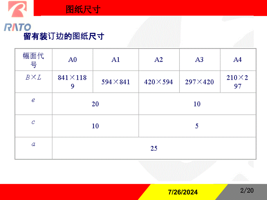 机械制图标准化制图的基本规定教学讲座PPT_第2页