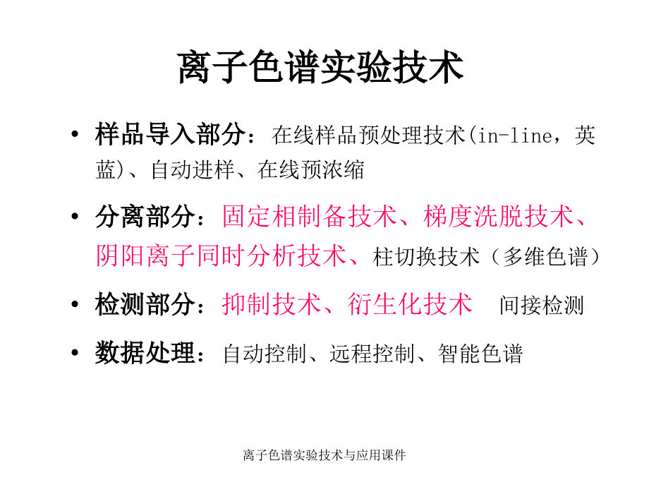 离子色谱实验技术与应用课件_第2页