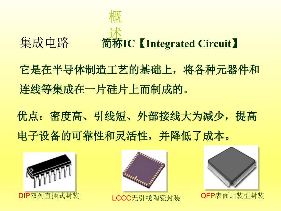 电子技术基础第4章集成运算放大器及其应用课件_第2页