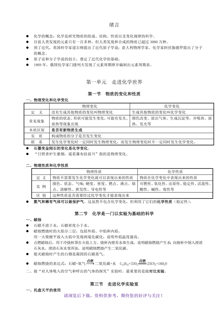 人教版九年级化学复习提纲_第3页