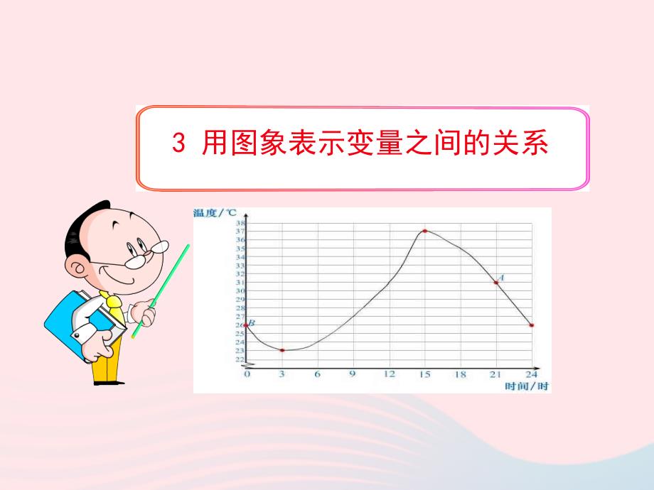 六年级数学下册第九章变量之间的关系3用图象表示变量之间的关系课件鲁教版五四制_第1页