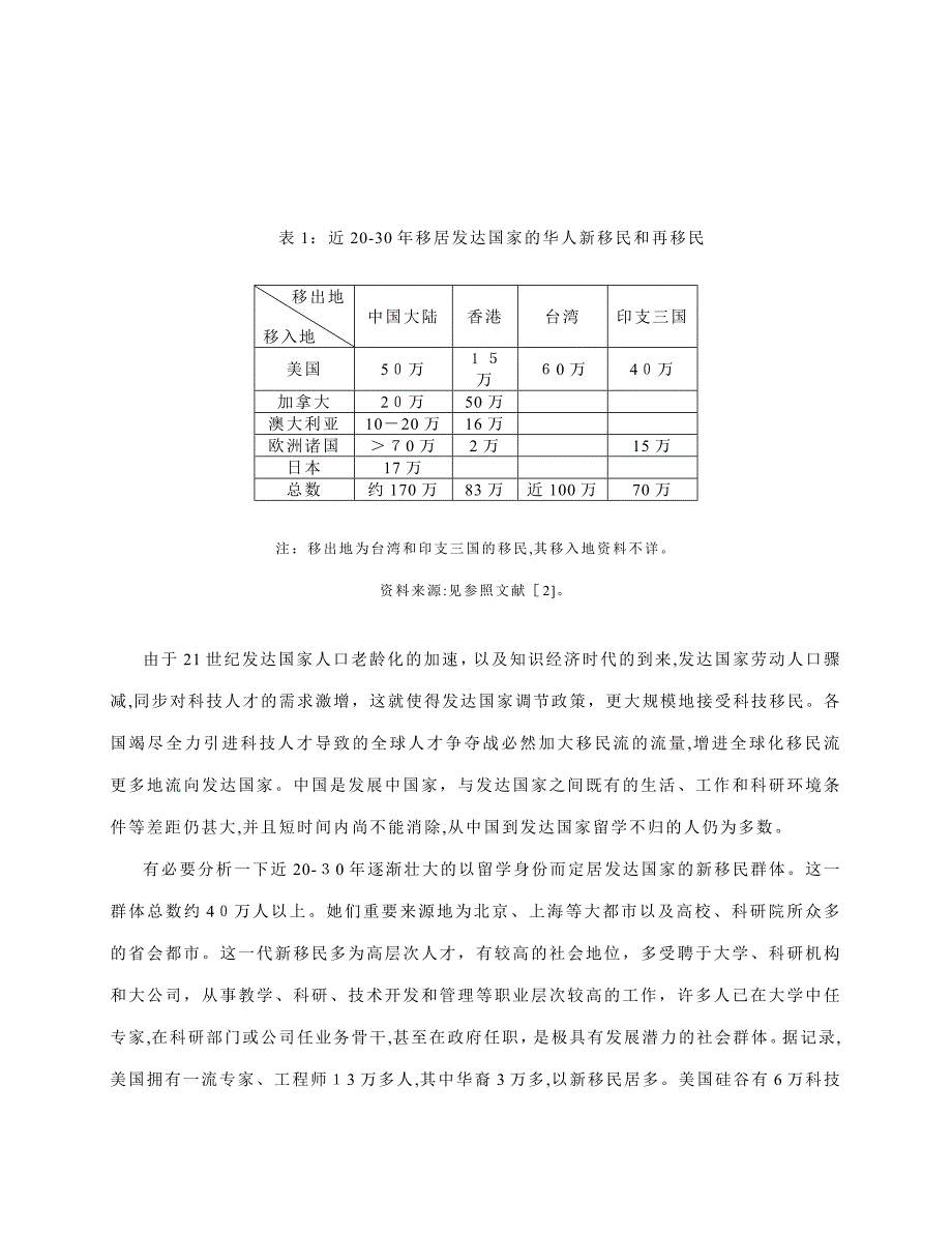 海外华人新移民的全球化与中国西部大开发_第4页