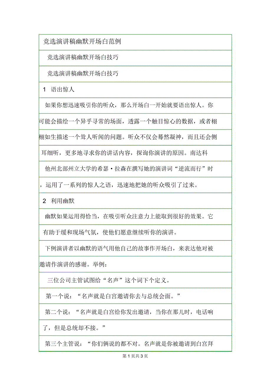竞选演讲稿幽默开场白范例_第1页