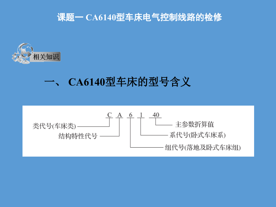 常用机床电气线路维修课件汇总全书电子教案完整版课件最全幻灯片最新课件电子教案幻灯片_第4页