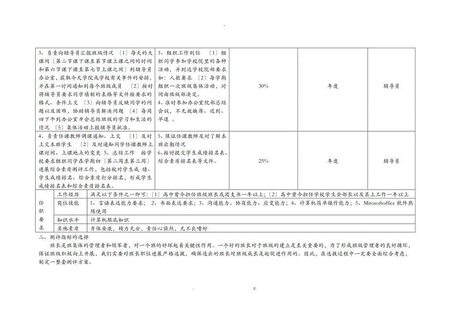 班长测评指标体系_第2页