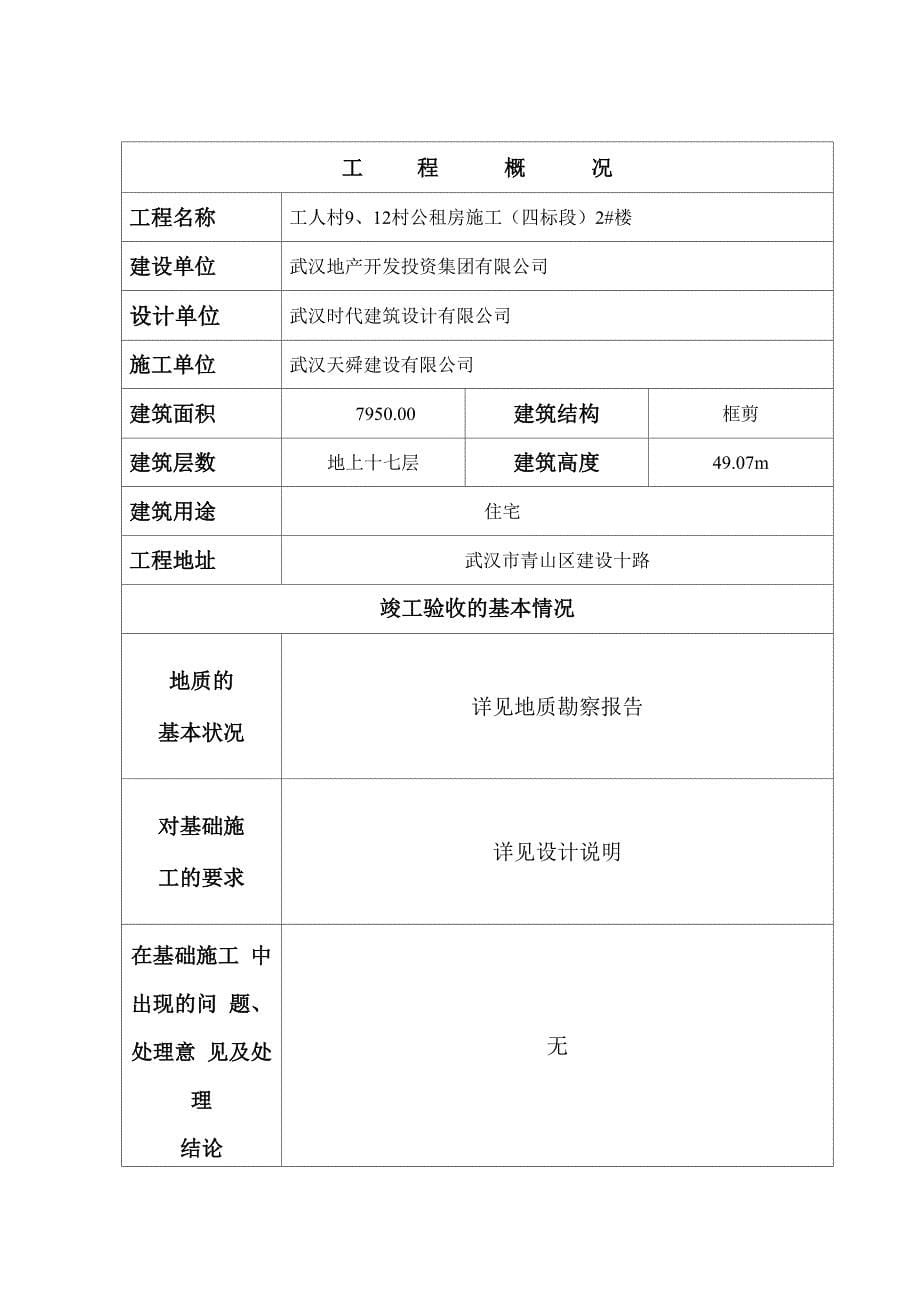 建设工程勘察评价意见报告_第5页