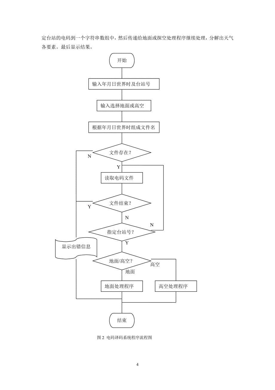气象信息与网络技术课程设计-地面探空电码译码系统.doc_第5页