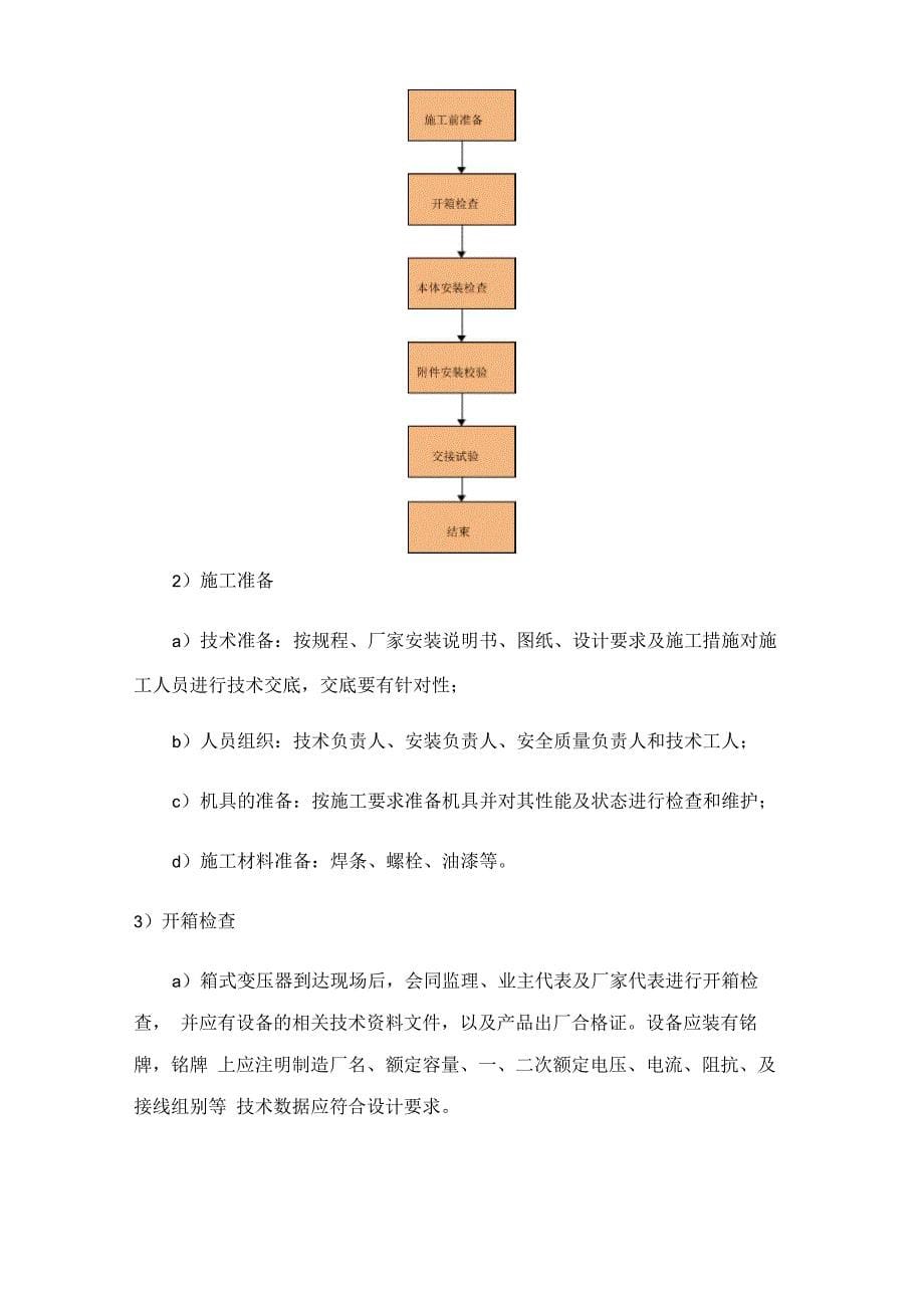 光伏电站施工技术方案_第5页