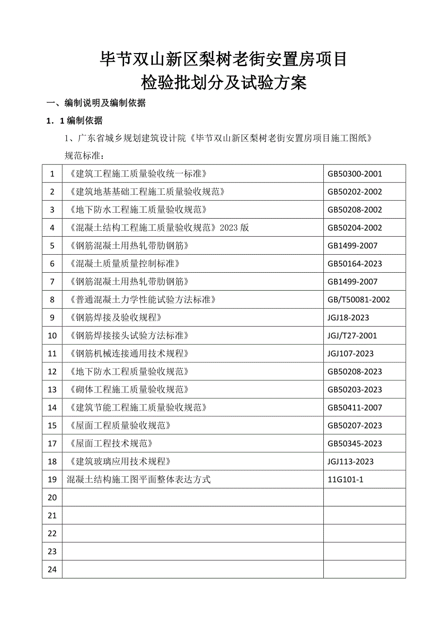 检验批划分及试验方案2023_第1页
