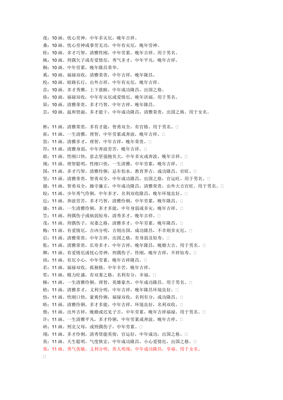 (取名字)五行属木的文字寓意大全_第4页