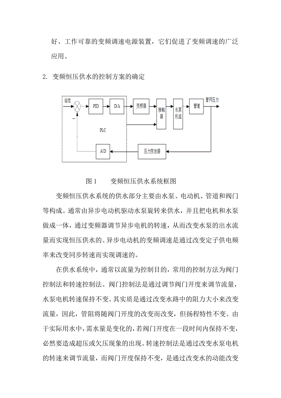 长安大学交流调速课程设计_第4页