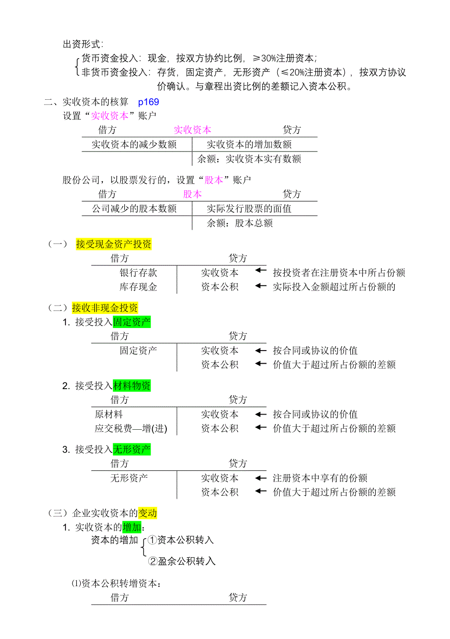 会计基础总结18章所有者权益_第2页