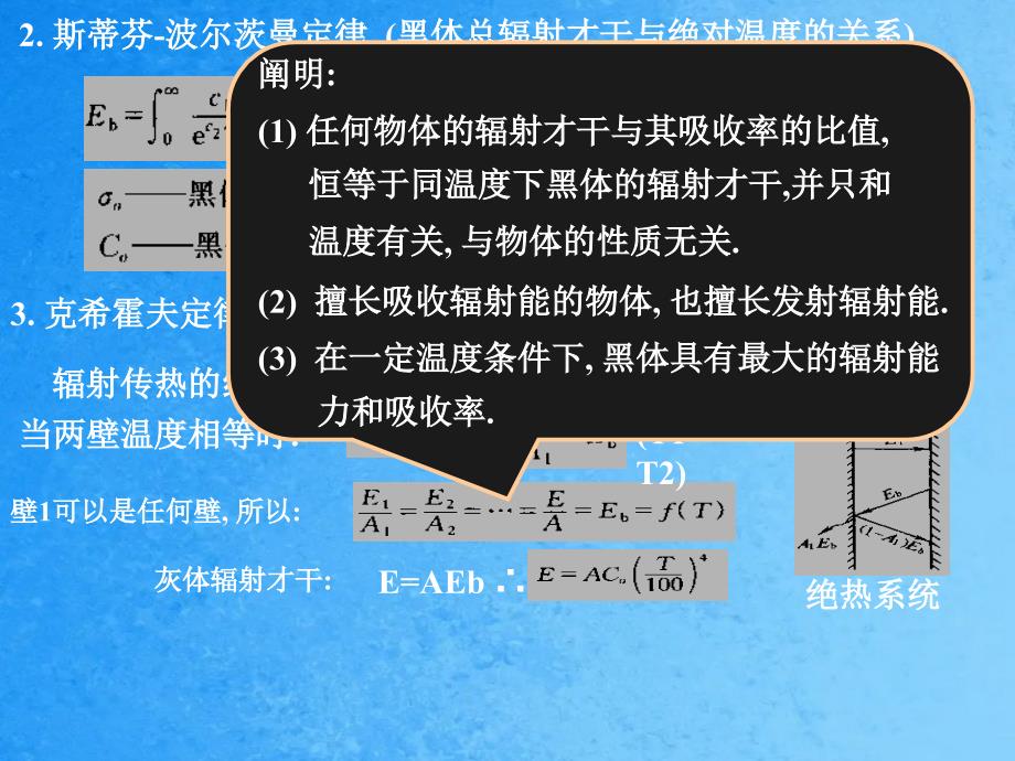 六节辐射传热ppt课件_第4页