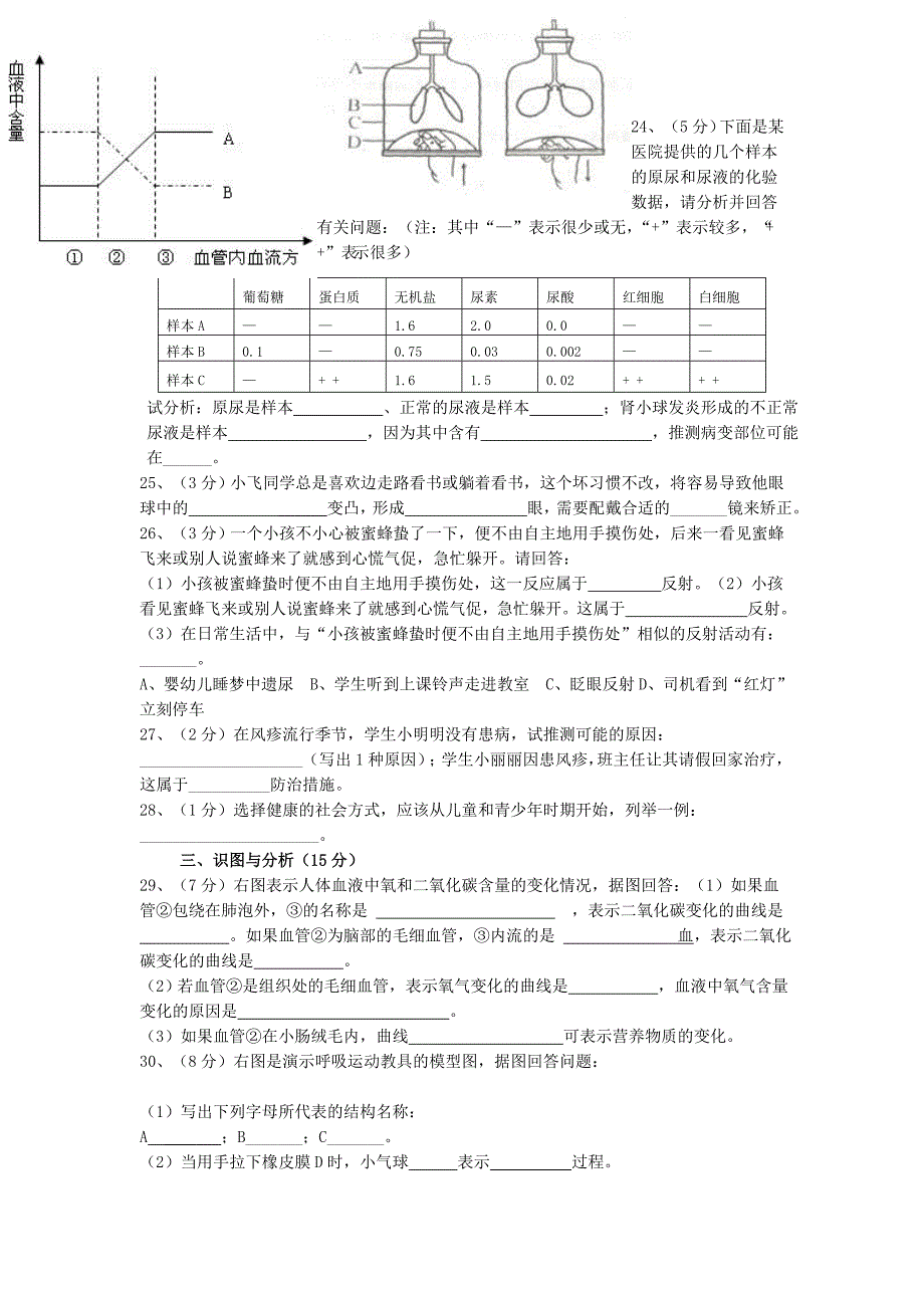 中考模拟考试生物试卷_第3页