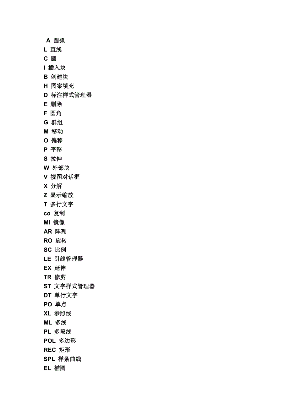 电缆型号识别及CAD快捷键_第1页