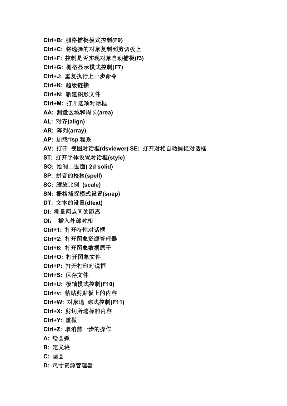 电缆型号识别及CAD快捷键_第4页