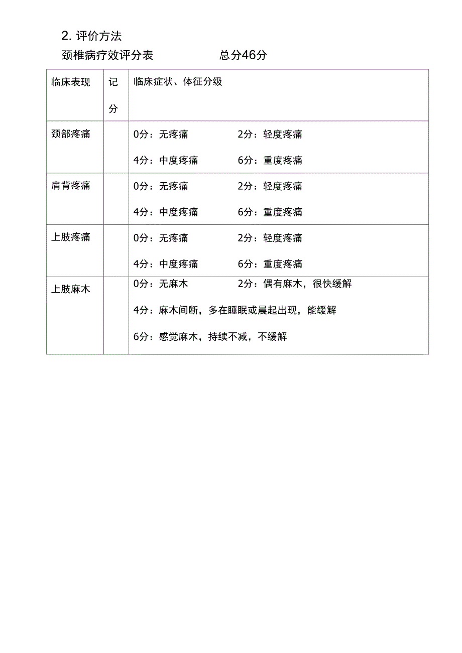 2010针灸科常见病及优势病种的诊疗方案_第4页