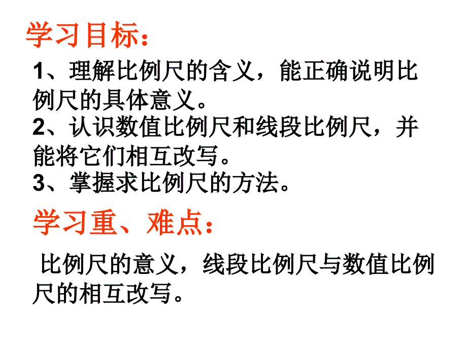 认识比例尺讲课用_第2页