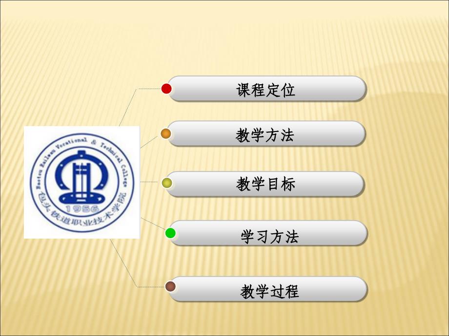 铁碳合金相图分析说课教学设计_第2页