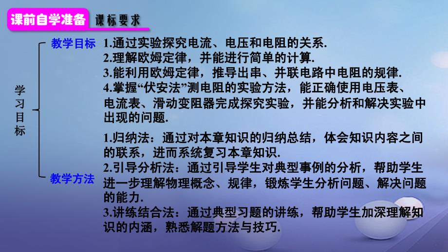 九年级物理全册第十七章欧姆定律章末复习课件新版新人教版_第2页